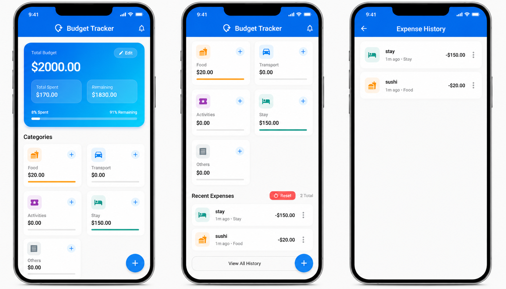 Budget Tracker Screens